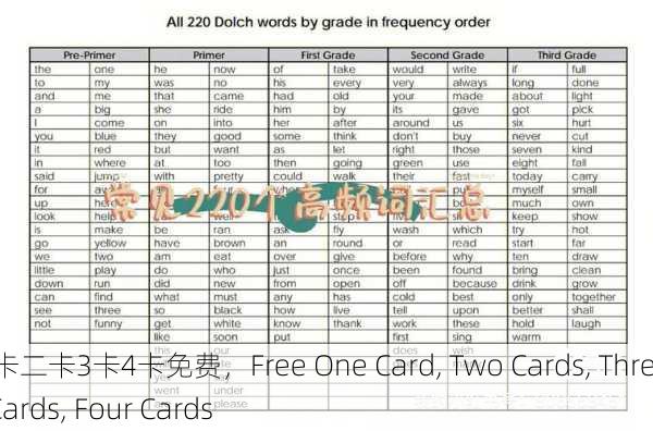 一卡二卡3卡4卡免费，Free One Card, Two Cards, Three Cards, Four Cards