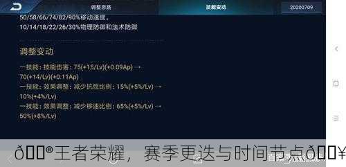 🎮王者荣耀，赛季更迭与时间节点🔥