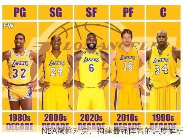 NBA巅峰对决，构建最强阵容的深度解析