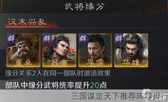 三国谋定天下推荐阵容排行