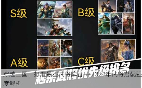 穿越三国，打造最强武将阵容——2024年武将搭配强度解析
