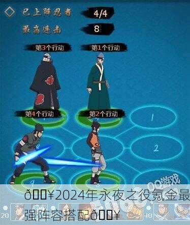 🔥2024年永夜之役氪金最强阵容搭配🔥