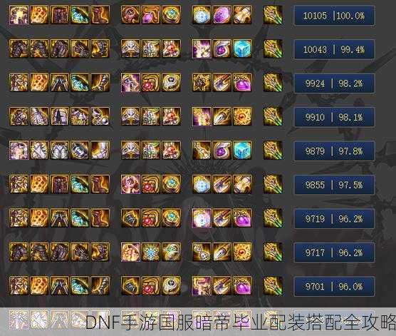 DNF手游国服暗帝毕业配装搭配全攻略