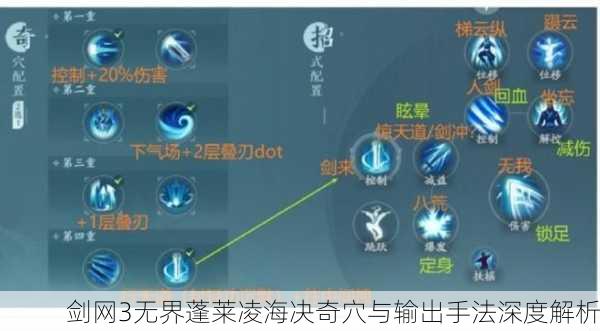 剑网3无界蓬莱凌海决奇穴与输出手法深度解析