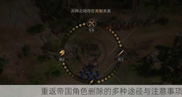 重返帝国角色删除的多种途径与注意事项