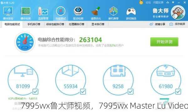 7995wx鲁大师视频，7995wx Master Lu Video