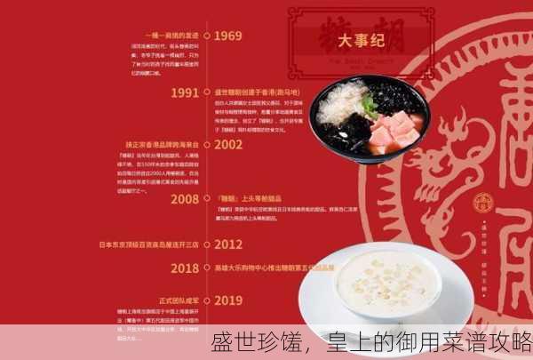 盛世珍馐，皇上的御用菜谱攻略
