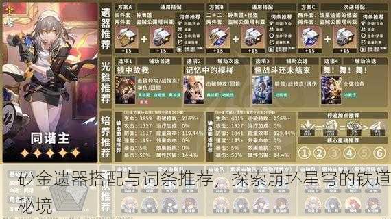 砂金遗器搭配与词条推荐，探索崩坏星穹的铁道秘境