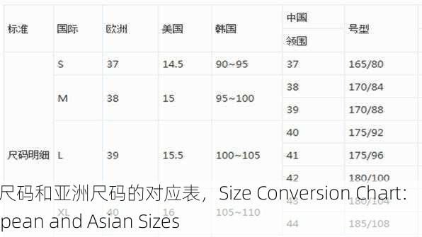 欧洲尺码和亚洲尺码的对应表，Size Conversion Chart： European and Asian Sizes