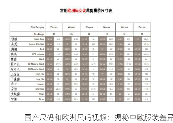国产尺码和欧洲尺码视频：揭秘中欧服装差异