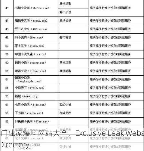 黑料门独家爆料网站大全，Exclusive Leak Websites Directory