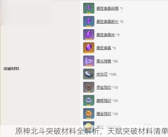 原神北斗突破材料全解析，天赋突破材料清单