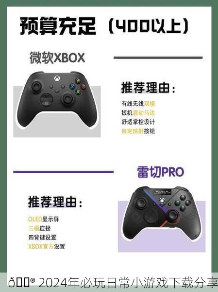 🎮 2024年必玩日常小游戏下载分享
