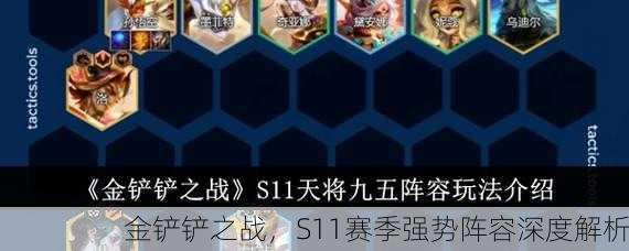 金铲铲之战，S11赛季强势阵容深度解析