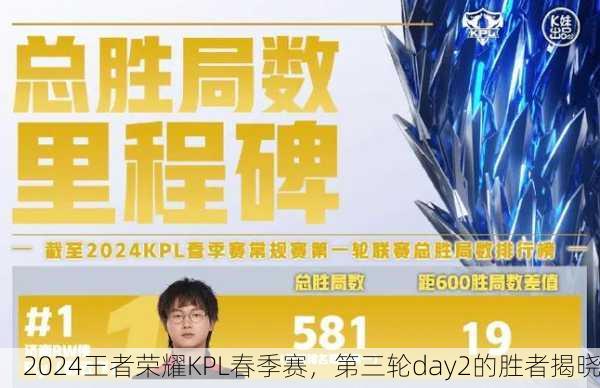 2024王者荣耀KPL春季赛，第三轮day2的胜者揭晓