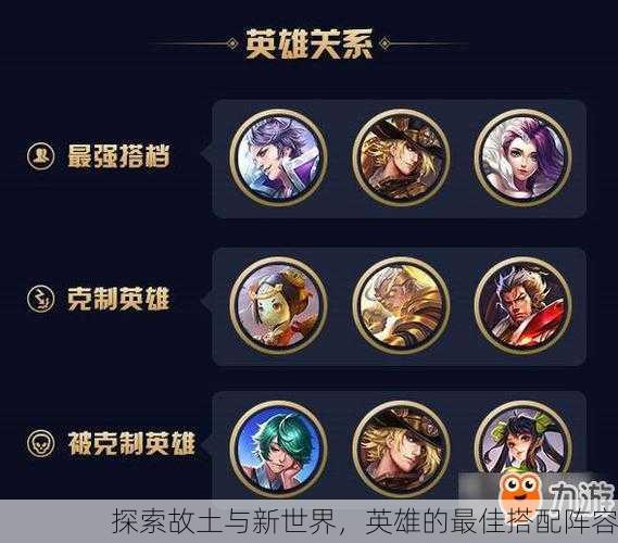 探索故土与新世界，英雄的最佳搭配阵容