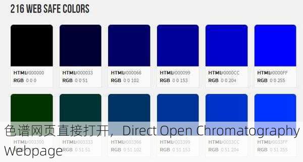色谱网页直接打开，Direct Open Chromatography Webpage