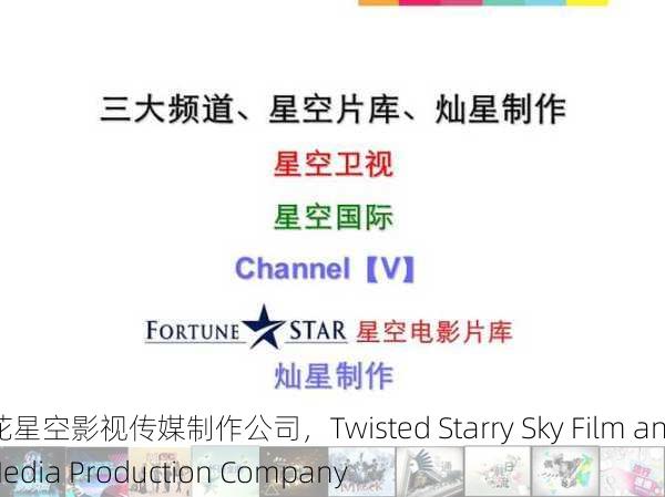 麻花星空影视传媒制作公司，Twisted Starry Sky Film and Media Production Company