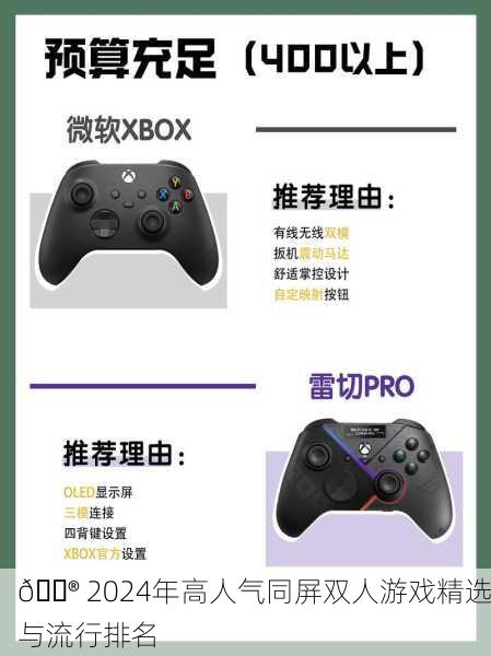🎮 2024年高人气同屏双人游戏精选与流行排名