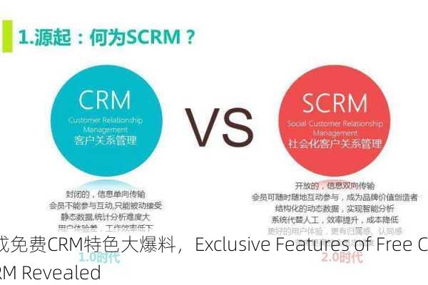 成免费CRM特色大爆料，Exclusive Features of Free CRM Revealed