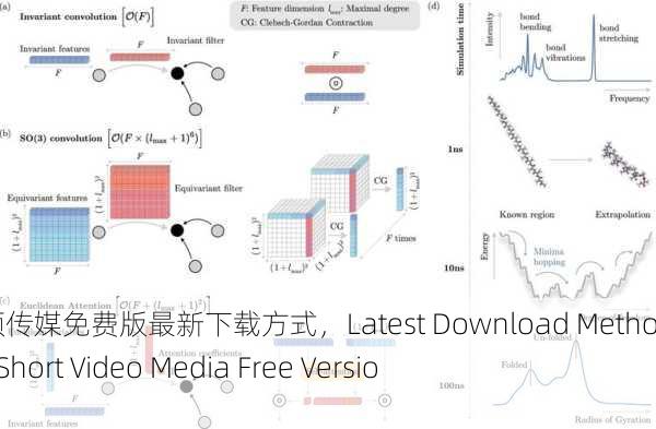 MD短视频传媒免费版最新下载方式，Latest Download Method for MD Short Video Media Free Version