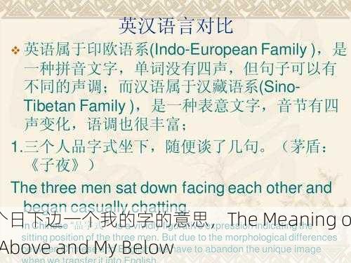 上边一个日下边一个我的字的意思，The Meaning of a Sun Above and My Below