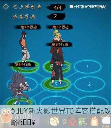 🔥新火影世界T0阵容搭配攻略🔥