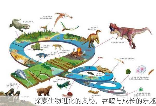 探索生物进化的奥秘，吞噬与成长的乐趣