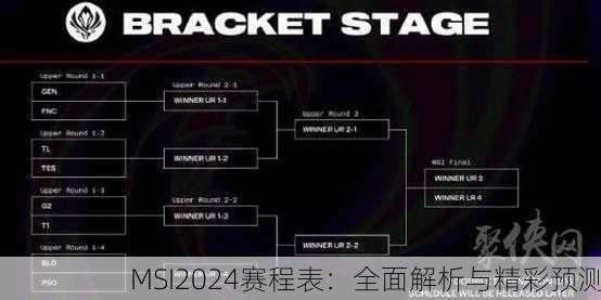 MSI2024赛程表：全面解析与精彩预测