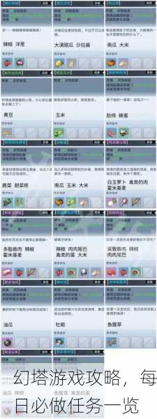幻塔游戏攻略，每日必做任务一览