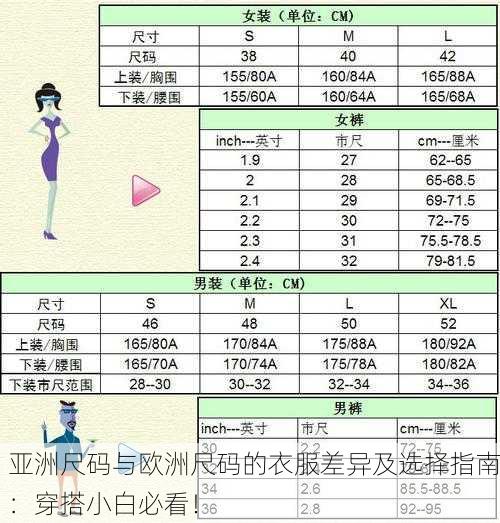 亚洲尺码与欧洲尺码的衣服差异及选择指南：穿搭小白必看！