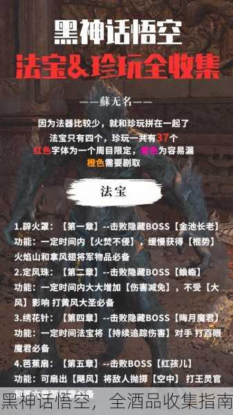 黑神话悟空，全酒品收集指南
