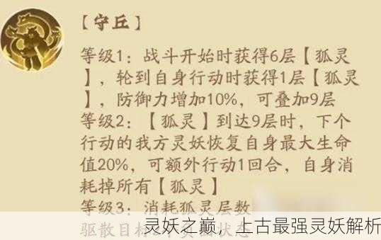 灵妖之巅，上古最强灵妖解析