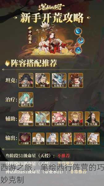 西游之旅，笔绘西行阵营的巧妙克制
