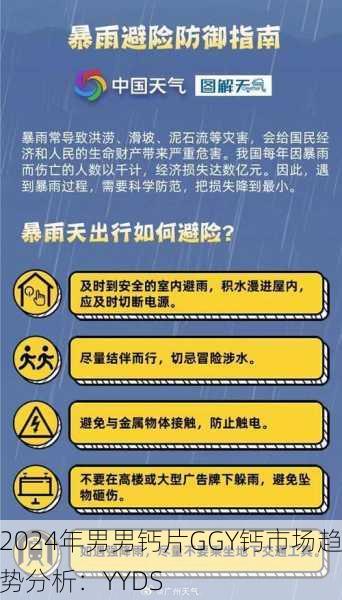 2024年男男钙片GGY钙市场趋势分析：YYDS