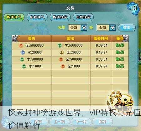 探索封神榜游戏世界，VIP特权与充值价值解析