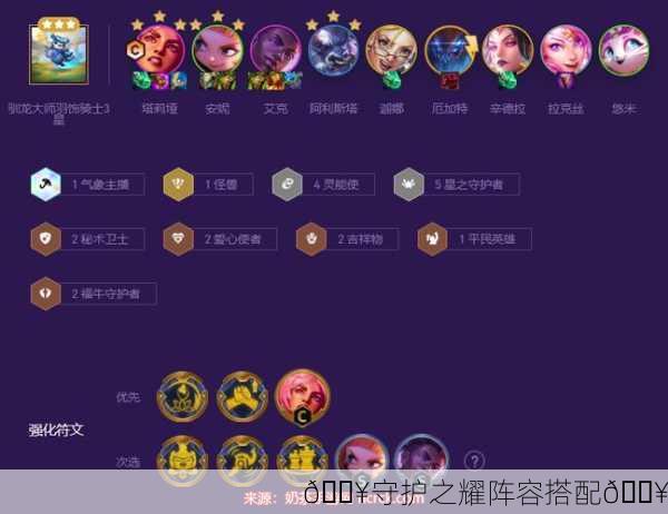 🔥守护之耀阵容搭配🔥