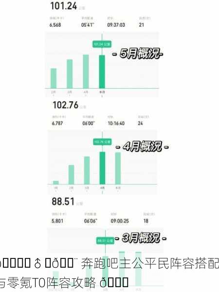 🏃‍♂️💨 奔跑吧主公平民阵容搭配与零氪T0阵容攻略 🚀