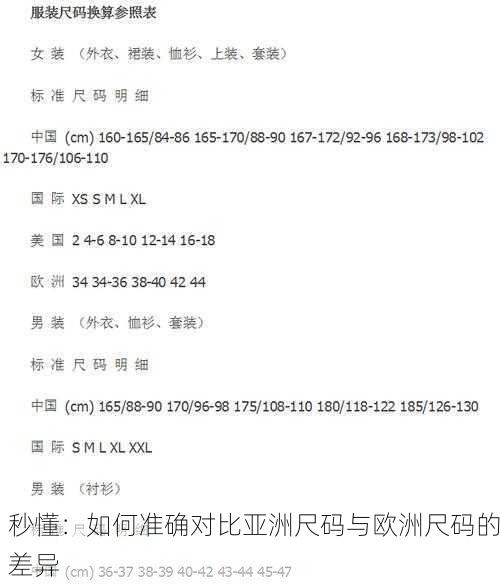 秒懂：如何准确对比亚洲尺码与欧洲尺码的差异