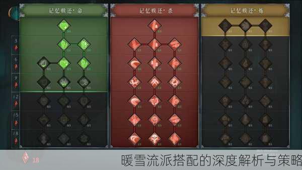 暖雪流派搭配的深度解析与策略