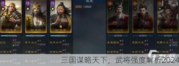 三国谋略天下，武将强度解析2024