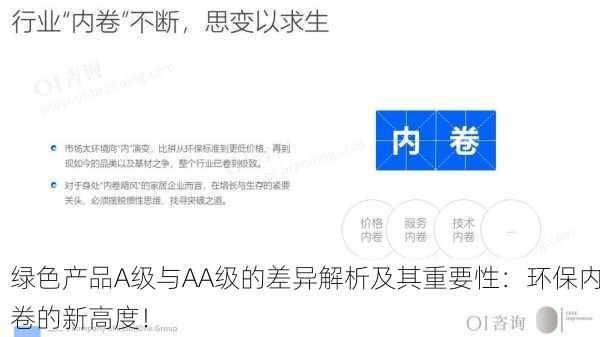 绿色产品A级与AA级的差异解析及其重要性：环保内卷的新高度！