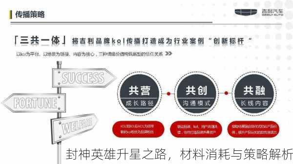 封神英雄升星之路，材料消耗与策略解析