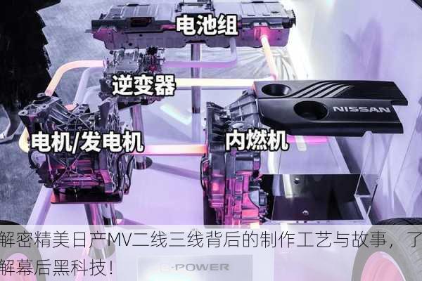 解密精美日产MV二线三线背后的制作工艺与故事，了解幕后黑科技！