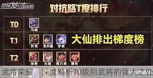 武将荣耀，深度解析T0级别武将的强大之处