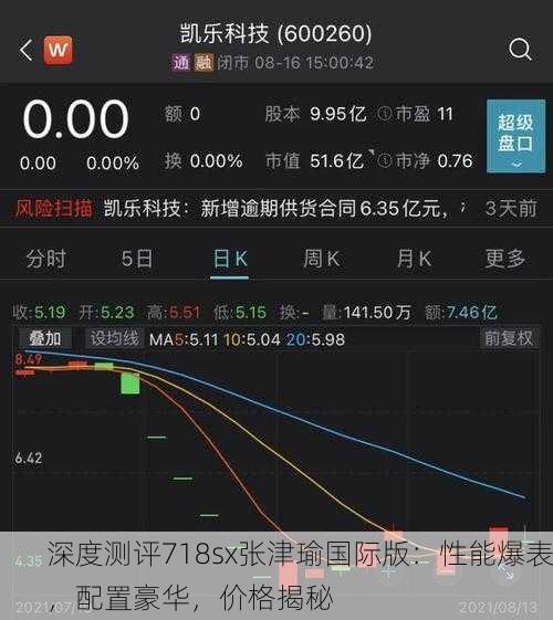 深度测评718sx张津瑜国际版：性能爆表，配置豪华，价格揭秘