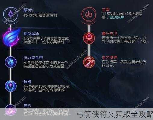 弓箭侠符文获取全攻略