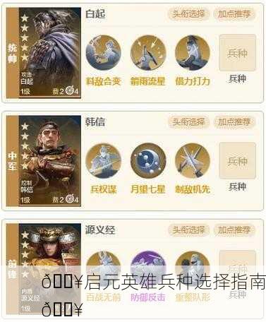 🔥启元英雄兵种选择指南🔥