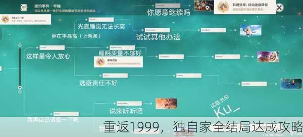 重返1999，独自家全结局达成攻略