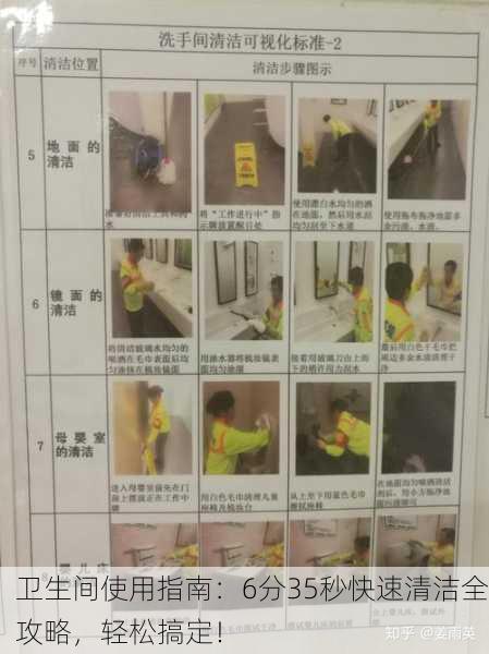 卫生间使用指南：6分35秒快速清洁全攻略，轻松搞定！